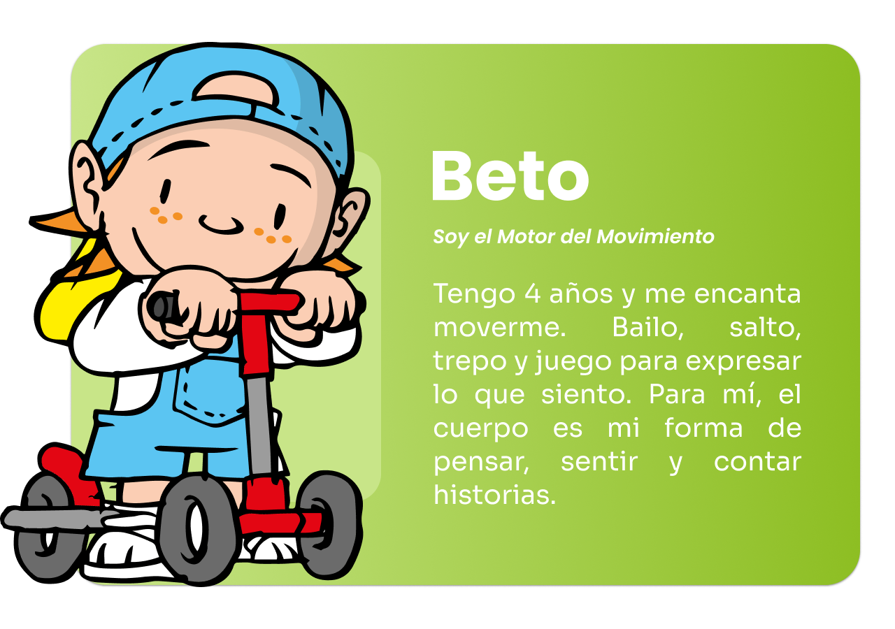 Card Beto
