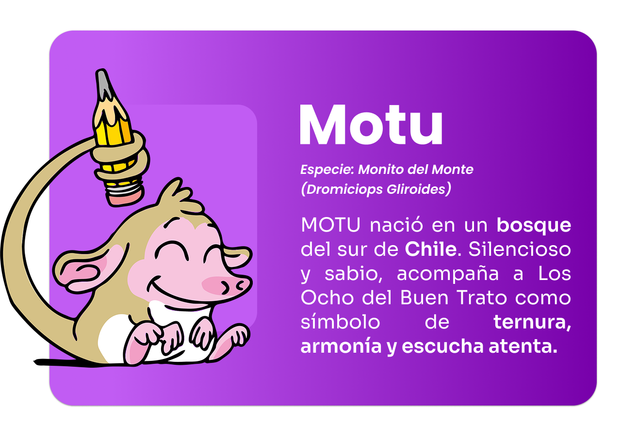 Card Motu